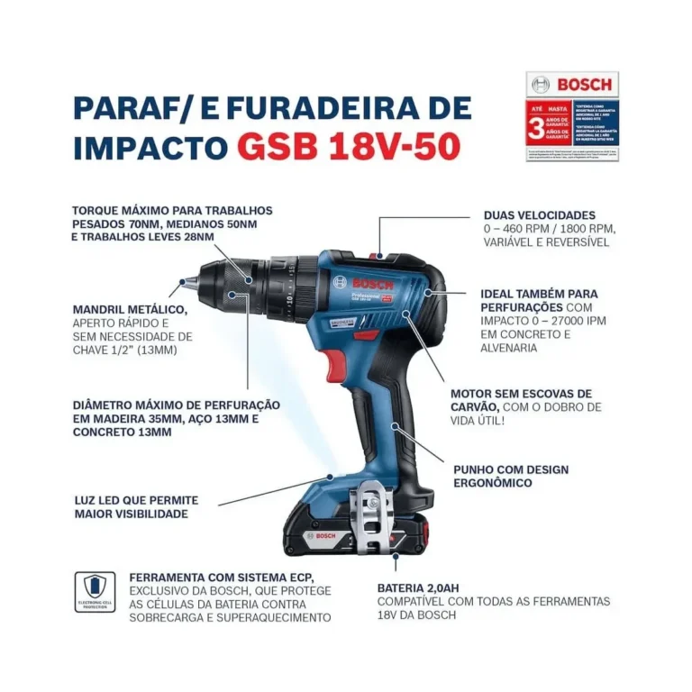 Paraffurad Imp 18V Gsb 18V50Mal2Bat