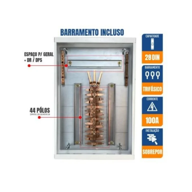 Quadro 28 Disj DIN + 8 Dr 100A Trifasico Sobrepor Moratori