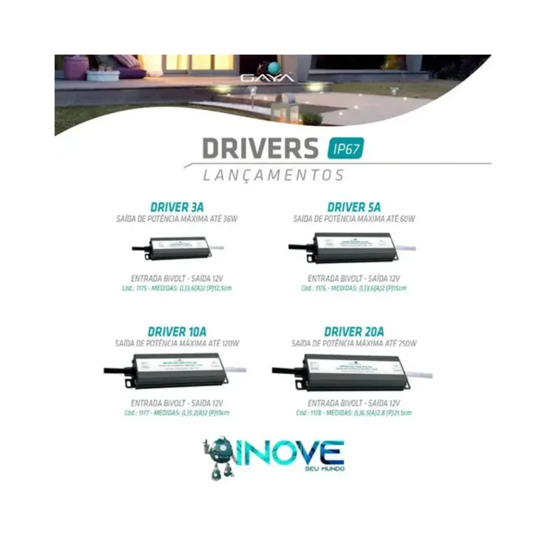 Driver Gaya