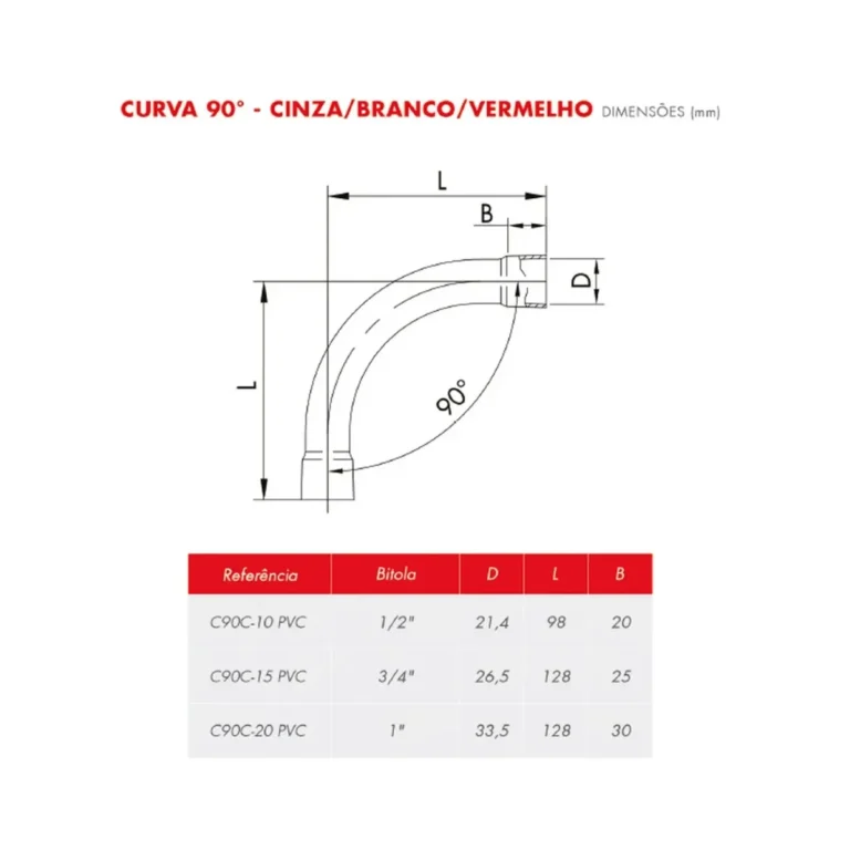 Curva Longa Bolsa